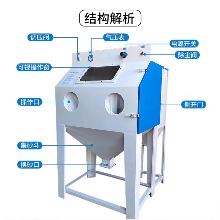 WuhanSandblasting machine